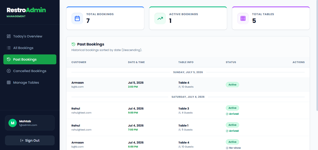 RestroBook: Next-Generation Restaurant Reservation System Screenshot